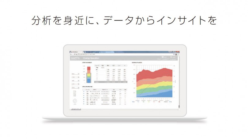 Motionboard Cloud ウイングアーク１ｓｔ株式会社 ｎコレ Npo支援コレクション