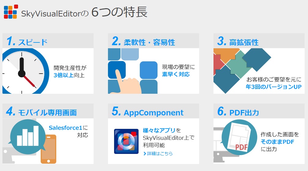 Skyvisualeditor Npoのセールスフォースアプリ紹介webサイト